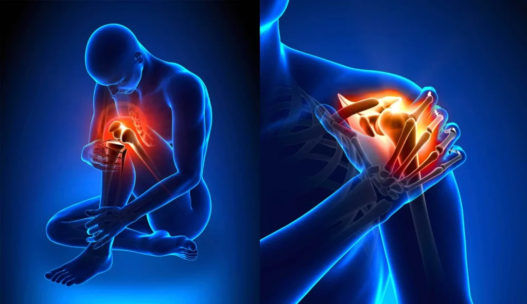 Symptoms and patterns associated with Hip Pain